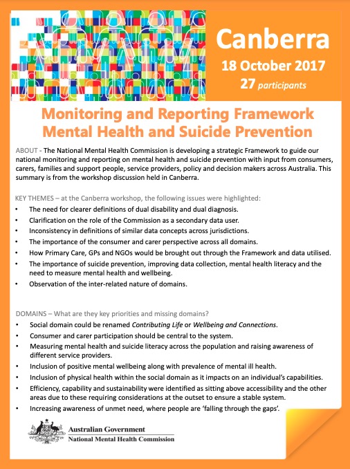 Monitoring and Reporting Framework, Mental Health and Suicide Prevention, Canberra