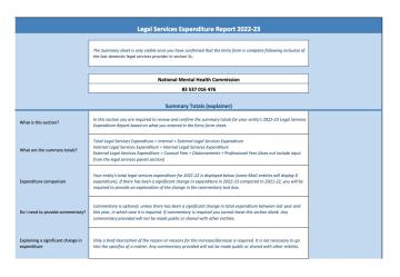 Legal Services Expenditure Report 2022-23