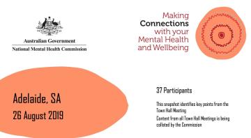 Making Connections with your Mental Health and Wellbeing, Adelaide, SA