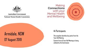 Making Connections with your Mental Health and Wellbeing, Armidale, NSW