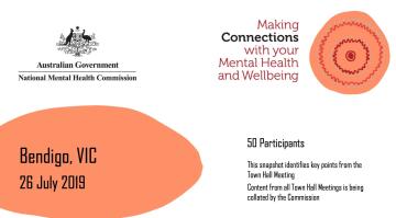 Making Connections with your Mental Health and Wellbeing, Bendigo, VIC