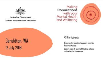 Making Connections with your Mental Health and Wellbeing, Geraldton, WA