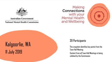 Making Connections with your Mental Health and Wellbeing, Kalgoorlie, WA