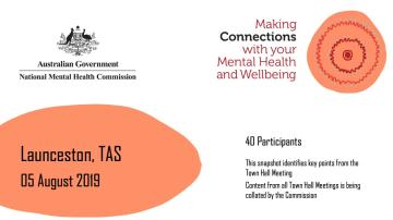 Making Connections with your Mental Health and Wellbeing, Launceston, TAS