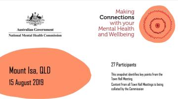 Making Connections with your Mental Health and Wellbeing, Mount Isa, QLD