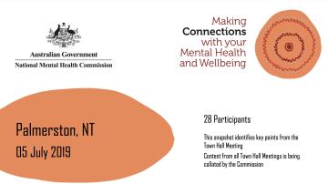 Making Connections with your Mental Health and Wellbeing, Palmerston, NT