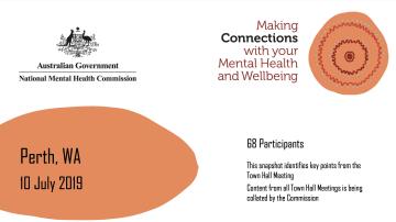 Making Connections with your Mental Health and Wellbeing, Perth, WA