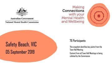 Making Connections with your Mental Health and Wellbeing, Safety Beach, VIC