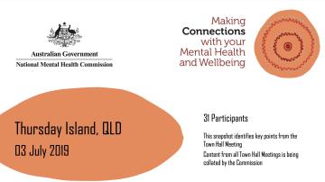 Making Connections with your Mental Health and Wellbeing, Thursday Island, QLD