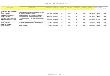 Murray Motion - Grants - 2019 Calendar Year - NMHC